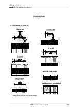 Preview for 32 page of Dohle DX305 Operating Instructions Manual