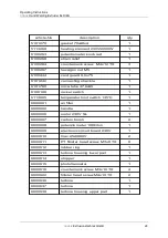 Preview for 10 page of Dohle DX306 Operating Instructions Manual