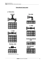 Preview for 19 page of Dohle DX315 Operating Instructions Manual