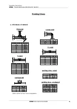 Preview for 36 page of Dohle DX315 Operating Instructions Manual