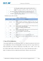 Предварительный просмотр 8 страницы Doit DT-06 User Manual