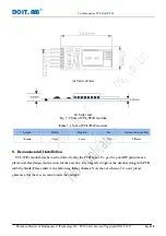 Предварительный просмотр 29 страницы Doit DT-06 User Manual