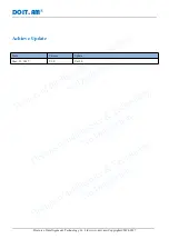 Предварительный просмотр 2 страницы Doit ESP-F1 Manual