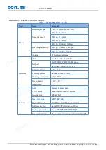 Предварительный просмотр 6 страницы Doit ESP-F1 Manual