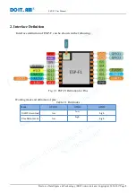 Предварительный просмотр 7 страницы Doit ESP-F1 Manual