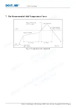 Предварительный просмотр 12 страницы Doit ESP-F1 Manual