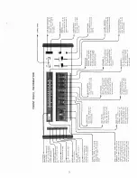 Предварительный просмотр 4 страницы Dok 800A Maintenance Manual