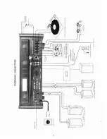 Preview for 5 page of Dok 800A Maintenance Manual