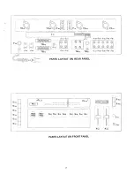 Preview for 8 page of Dok 800A Maintenance Manual