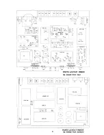 Предварительный просмотр 9 страницы Dok 800A Maintenance Manual