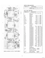 Предварительный просмотр 10 страницы Dok 800A Maintenance Manual