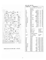 Preview for 12 page of Dok 800A Maintenance Manual