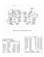 Предварительный просмотр 13 страницы Dok 800A Maintenance Manual