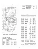 Предварительный просмотр 14 страницы Dok 800A Maintenance Manual