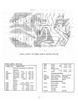 Предварительный просмотр 16 страницы Dok 800A Maintenance Manual