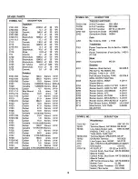 Предварительный просмотр 17 страницы Dok 800A Maintenance Manual