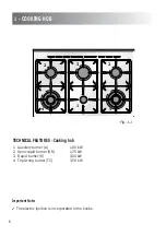 Preview for 6 page of Dok 96 G Instruction For The Use - Installation Advice