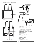 Preview for 6 page of Dok CR13 User Manual