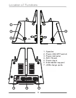 Предварительный просмотр 7 страницы Dok CR15 User Manual