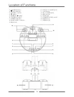 Preview for 10 page of Dok CR25 User Manual