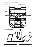 Preview for 14 page of Dok CR30 User Manual