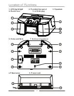 Preview for 12 page of Dok CR32 User Manual