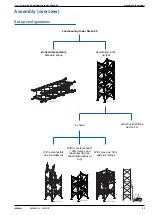 Preview for 33 page of Doka Staxo 40 Instructions For Assembly And Use