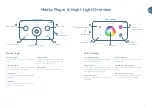 Preview for 12 page of DOKOKI 10010101 User Manual