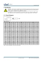 Предварительный просмотр 6 страницы dol sensors DOl 10 Technical User Manual