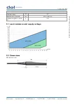 Предварительный просмотр 4 страницы dol sensors DOL 140 Technical User Manual