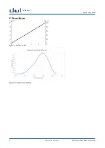 Предварительный просмотр 4 страницы dol sensors DOL 16 Technical User Manual