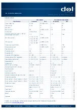 Предварительный просмотр 4 страницы dol sensors DOL 26 SCR Technical User Manual