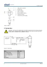 Preview for 4 page of dol sensors DOL 51 Technical User Manual