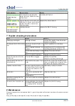 Preview for 6 page of dol sensors DOL 51 Technical User Manual