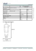 Preview for 8 page of dol sensors DOL 51 Technical User Manual