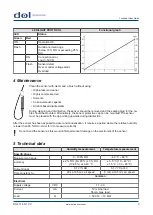 Предварительный просмотр 3 страницы DOL 114 0-10 V Technical User Manual