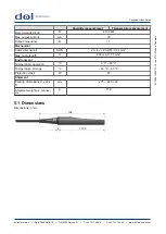 Preview for 4 page of DOL 114 0-10 V Technical User Manual