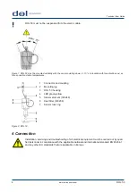 Предварительный просмотр 4 страницы DOL 53 Technical User Manual