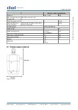 Предварительный просмотр 8 страницы DOL 53 Technical User Manual