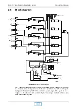 Предварительный просмотр 17 страницы Dolby Laboratories 737 User Manual