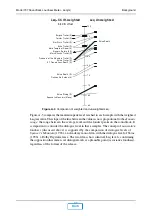 Предварительный просмотр 33 страницы Dolby Laboratories 737 User Manual