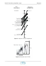 Предварительный просмотр 34 страницы Dolby Laboratories 737 User Manual