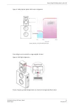 Preview for 26 page of Dolby Laboratories All-in-Wonder 128 Owner'S Manual