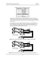 Предварительный просмотр 30 страницы Dolby Laboratories CP650 Installation Manual