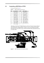 Предварительный просмотр 48 страницы Dolby Laboratories CP750 Manual