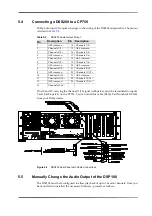 Предварительный просмотр 49 страницы Dolby Laboratories CP750 Manual