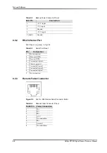 Предварительный просмотр 78 страницы Dolby Laboratories CP750 Manual