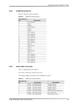 Предварительный просмотр 79 страницы Dolby Laboratories CP750 Manual