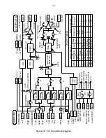 Предварительный просмотр 87 страницы Dolby Laboratories DA20 Installation Manual