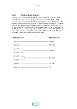 Preview for 30 page of Dolby Laboratories DP524 User Manual